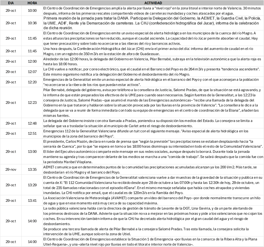 image caption