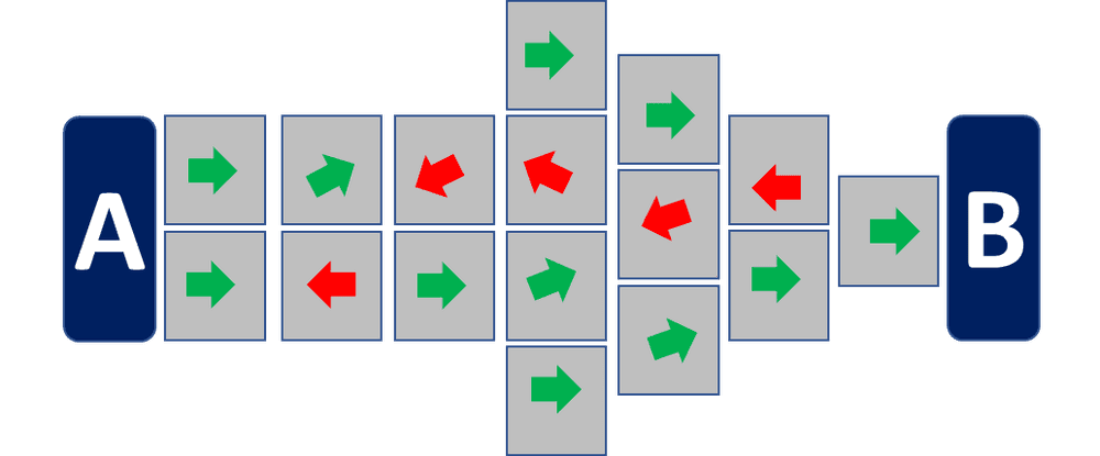 Imagen de la entrada "La distancia más corta entre dos puntos no es la línea recta"