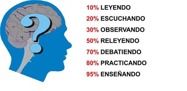 Foto de autor desconocido - bajo licencia CC-BY-SA-NC