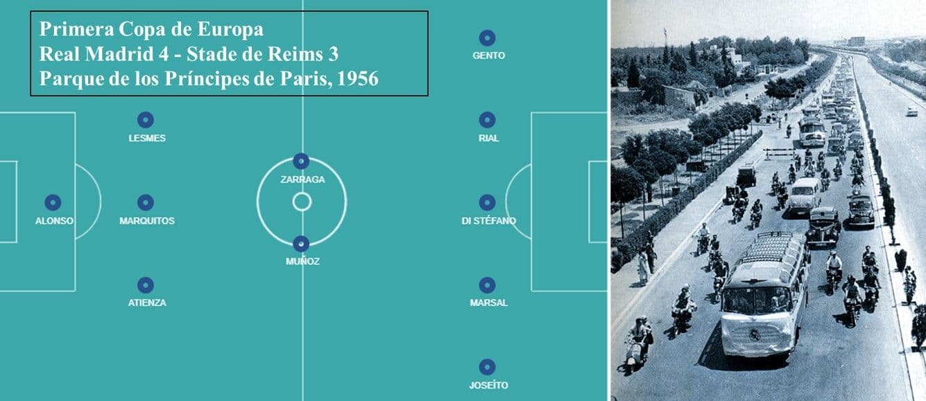 Real Madrid 1956 - Alineación y llegada a Madrid con la primera copa de Europa.